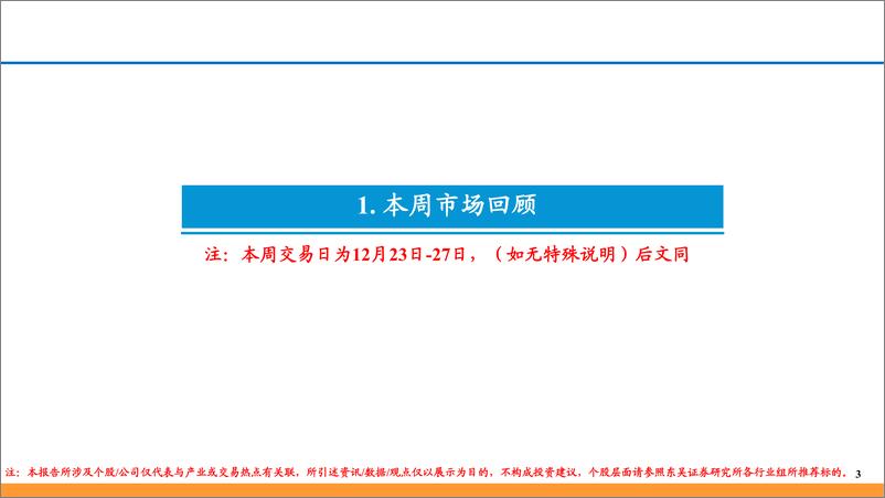 《每周主题、产业趋势交易复盘和展望：AI算力大涨之后，科技行情如何演绎？-241229-东吴证券-21页》 - 第3页预览图