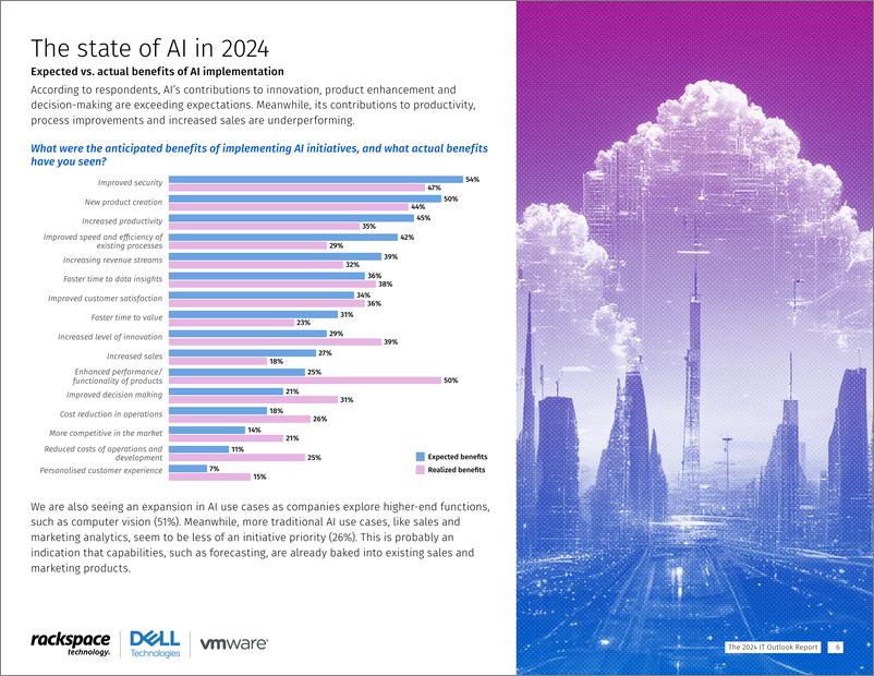 《Rackspace&戴尔科技：2024年全球IT行业展望报告（英文版）》 - 第7页预览图