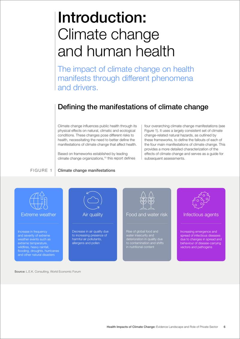 《世界经济论坛-气候变化对健康的影响：证据景观和私营部门的作用（英）-2024.6-66页》 - 第6页预览图