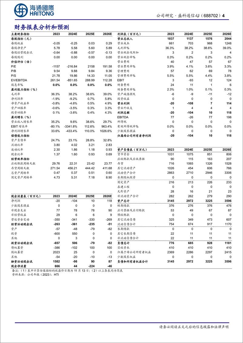 《盛科通信-U(688702)公司研究报告：毛利率延续优异表现，期待新品放量-241113-海通国际-13页》 - 第4页预览图