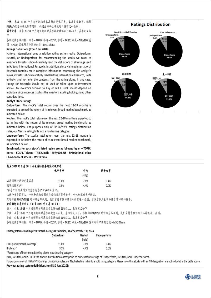 《盛科通信-U(688702)公司研究报告：毛利率延续优异表现，期待新品放量-241113-海通国际-13页》 - 第7页预览图