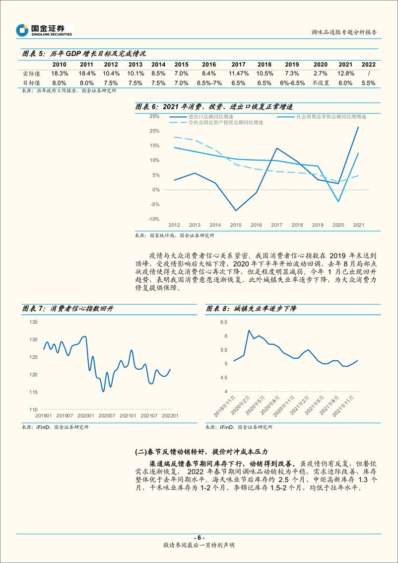 《调味品行业通胀专题分析报告：提价与通胀赛跑，看好龙头转危为机-20220327-国金证券-30页》 - 第7页预览图