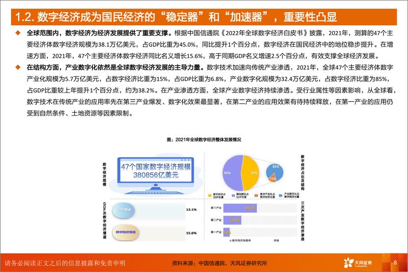 《20230510-天风证券-通信行业运营商云与算力专题：AIGC时代运营商新机遇》 - 第8页预览图