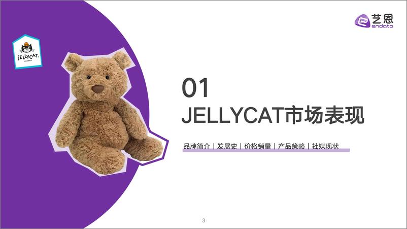 《JELLYCAT品牌洞察报告》 - 第3页预览图