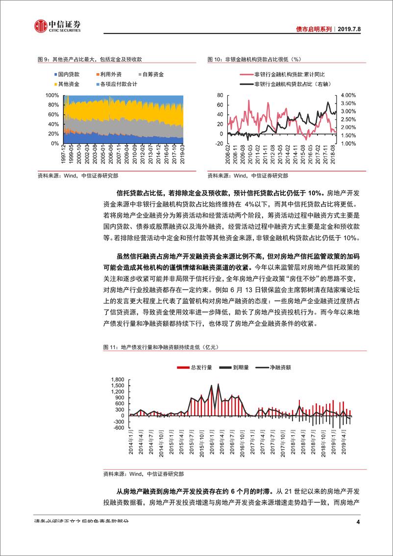 《债市启明系列：信托融资收紧对房地产融资影响有多大-20190708-中信证券-18页》 - 第6页预览图