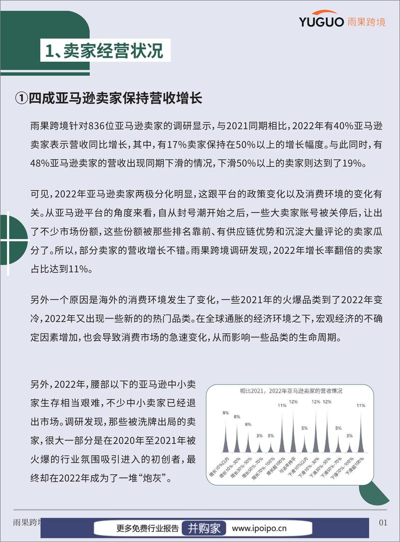 《2023跨境电商行业趋势报告-雨果跨境-2023-65页》 - 第5页预览图