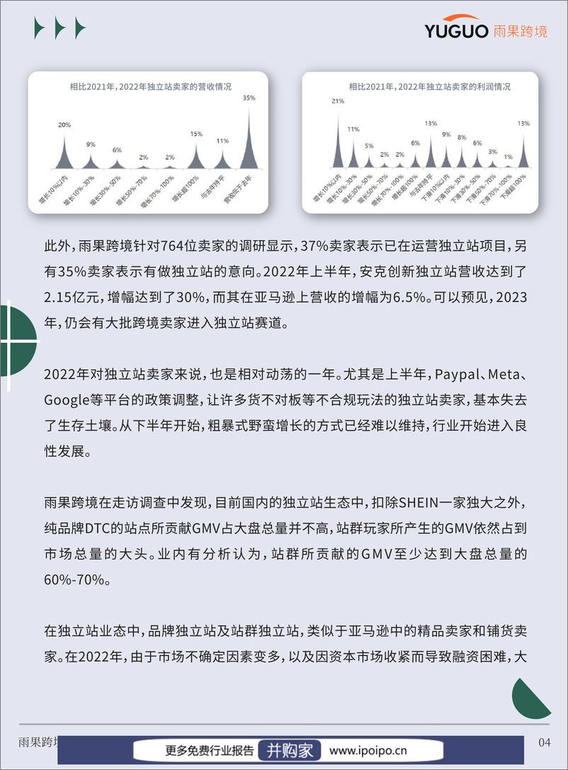 《2023跨境电商行业趋势报告-雨果跨境-2023-65页》 - 第8页预览图