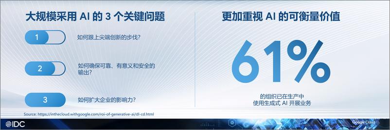 《IDC2024生态峰会-生成式 AI 驱动的产业数字化转型》 - 第4页预览图