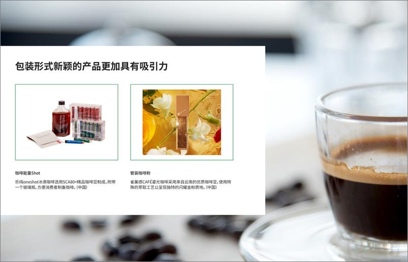 《食潮：探索食品饮料行业未来趋势-20页》 - 第6页预览图