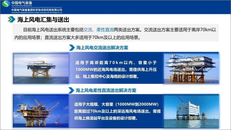 《2024深远海风电柔直高效送出关键技术与核心装备研究报告-中国电气装备》 - 第6页预览图