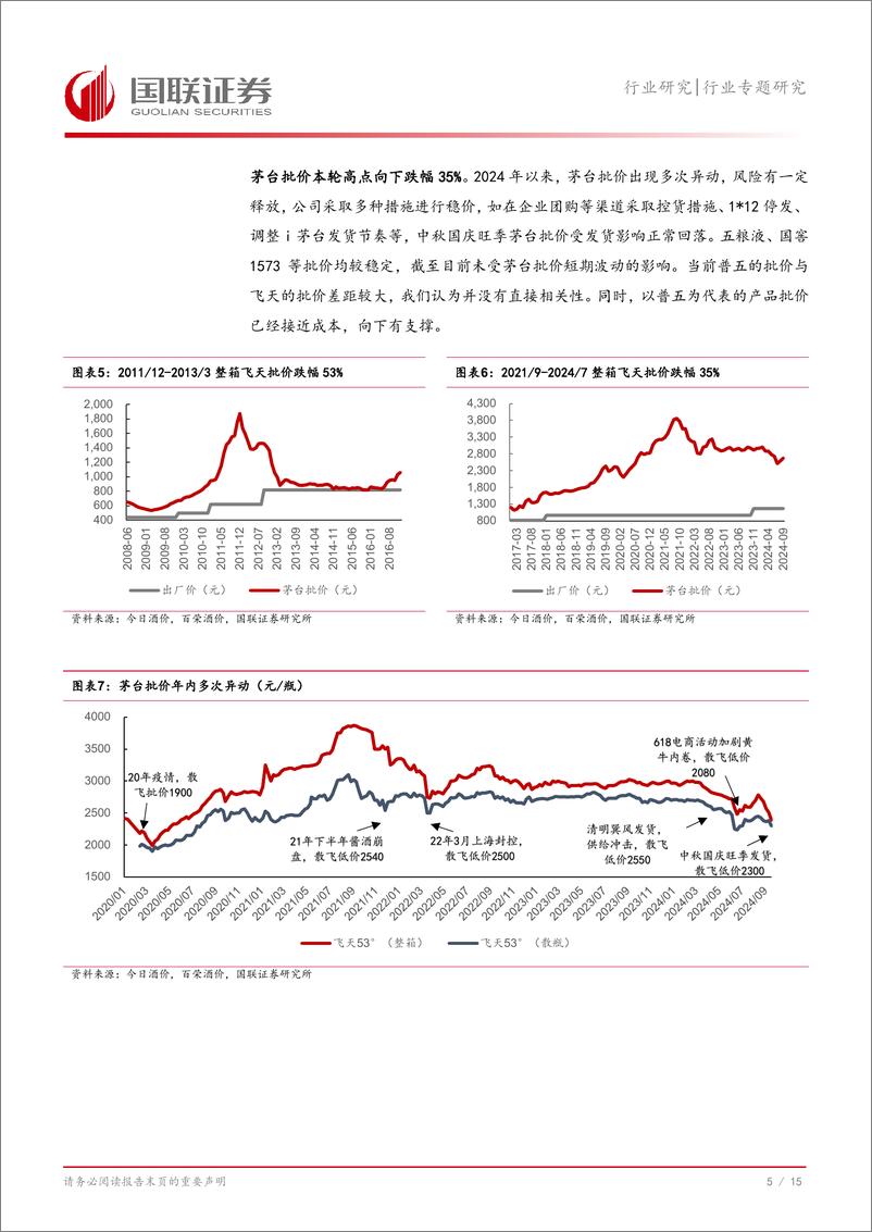 《食品饮料行业专题研究：24Q3酒类前瞻，白酒集中度提升，啤酒成本红利延续-241015-国联证券-16页》 - 第6页预览图