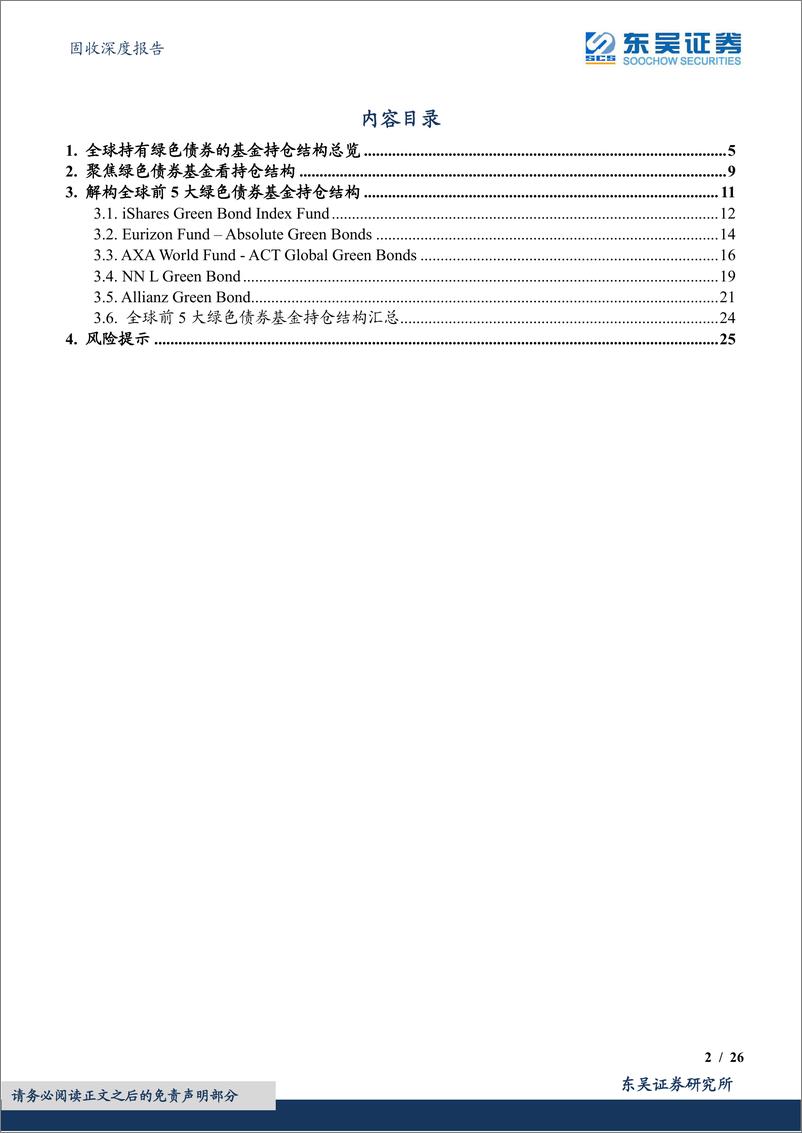 《固收深度报告：绿色债券专题报告之六，全球绿色债券基金持仓结构大盘点-20220712-东吴证券-26页》 - 第3页预览图