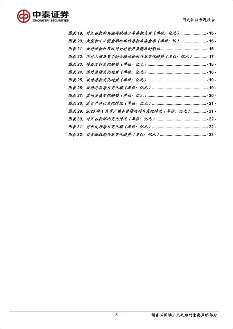 《流动性研究之一：读懂央行资产负债表-20230321-中泰证券-25页》 - 第4页预览图