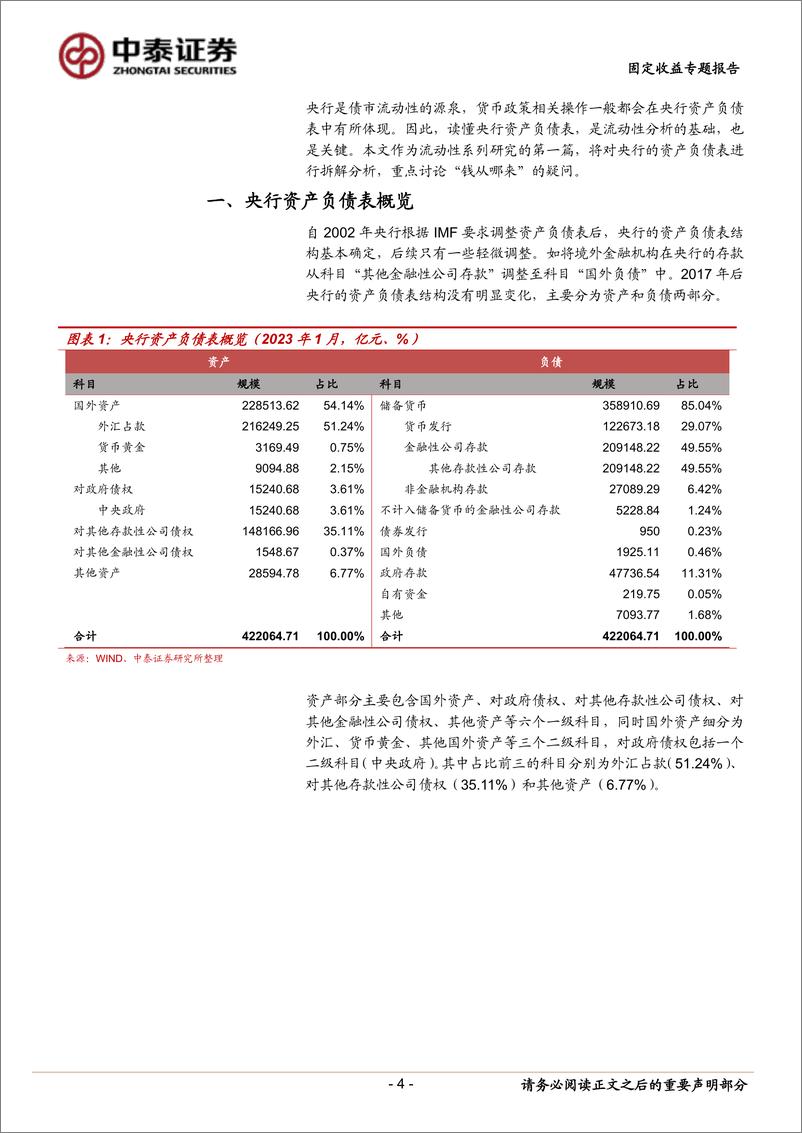 《流动性研究之一：读懂央行资产负债表-20230321-中泰证券-25页》 - 第5页预览图