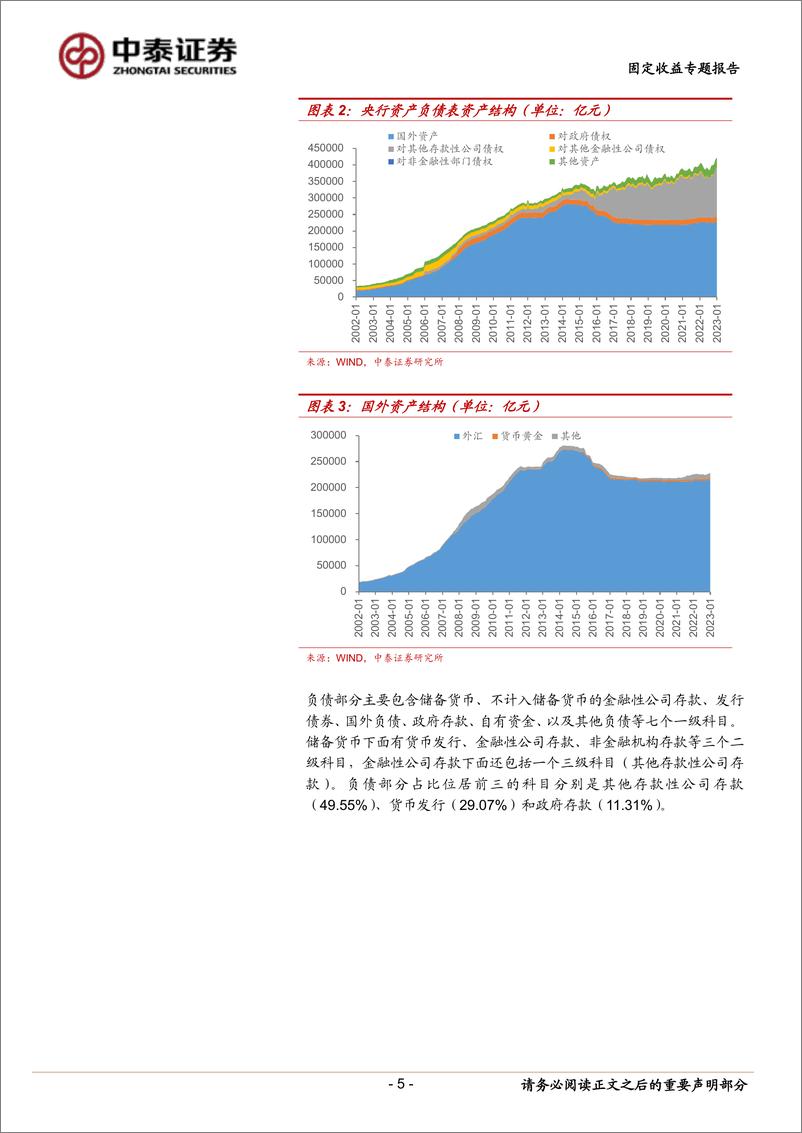 《流动性研究之一：读懂央行资产负债表-20230321-中泰证券-25页》 - 第6页预览图