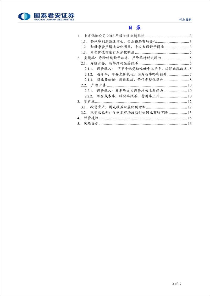 《综合金融行业上市保险公司2018年报综述：行业资负两端分化更为显著-20190404-国泰君安-17页》 - 第3页预览图