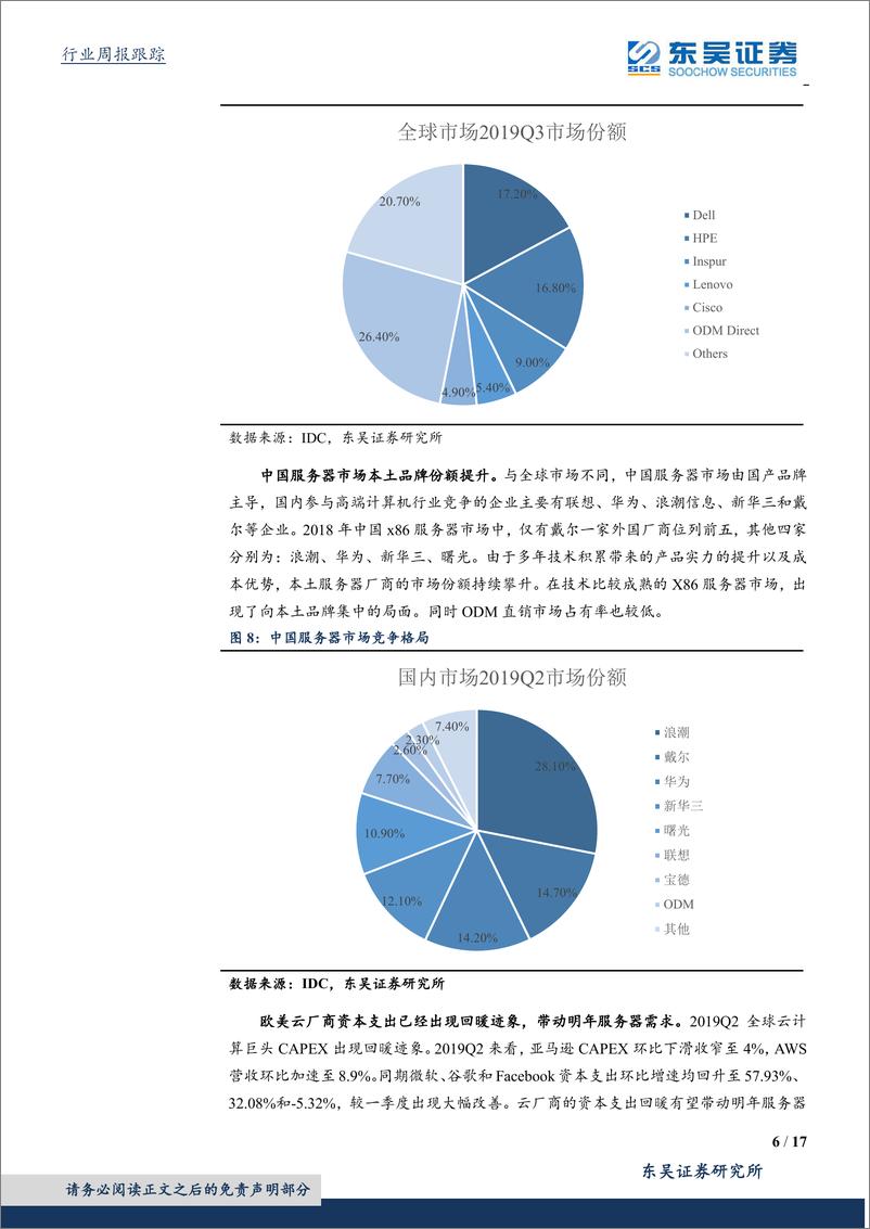 《计算机应用行业：本土服务器竞争格局盘点-20191215-东吴证券-17页》 - 第7页预览图