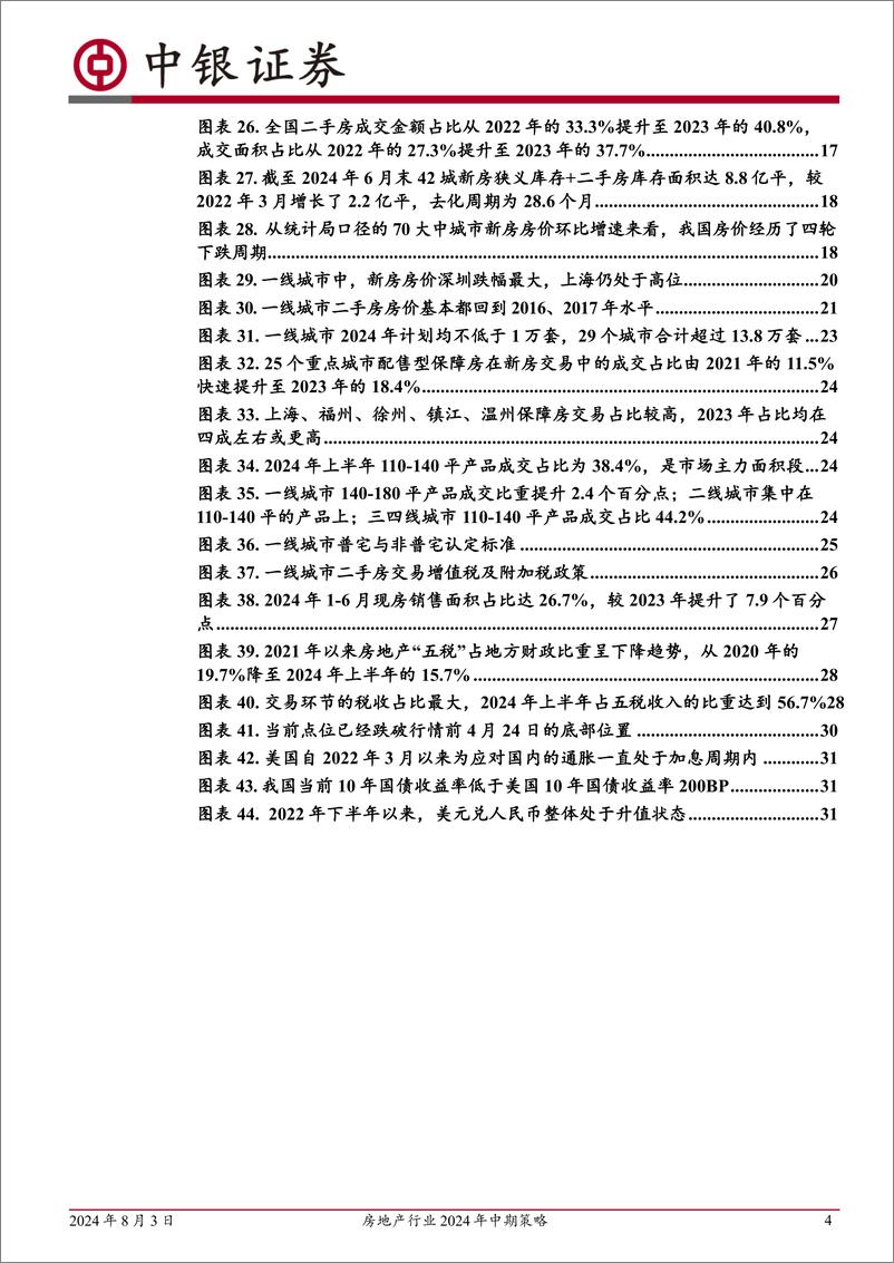 《房地产行业2024年中期策略：下半年地产空间在哪？-240803-中银证券-36页》 - 第5页预览图