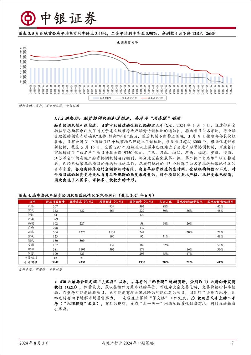 《房地产行业2024年中期策略：下半年地产空间在哪？-240803-中银证券-36页》 - 第8页预览图