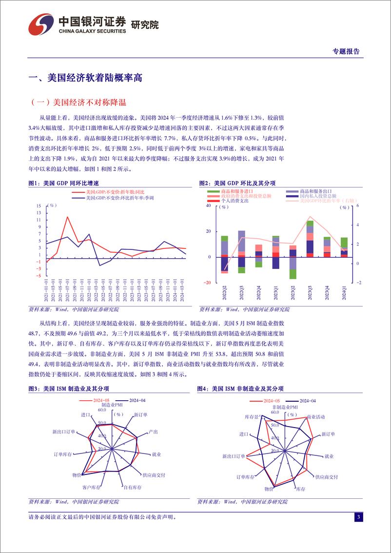 《全球大类资产配置专题报告：在美联储观望中寻求资产配置机会-240613-银河证券-12页》 - 第3页预览图