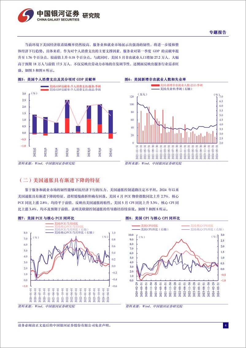 《全球大类资产配置专题报告：在美联储观望中寻求资产配置机会-240613-银河证券-12页》 - 第4页预览图