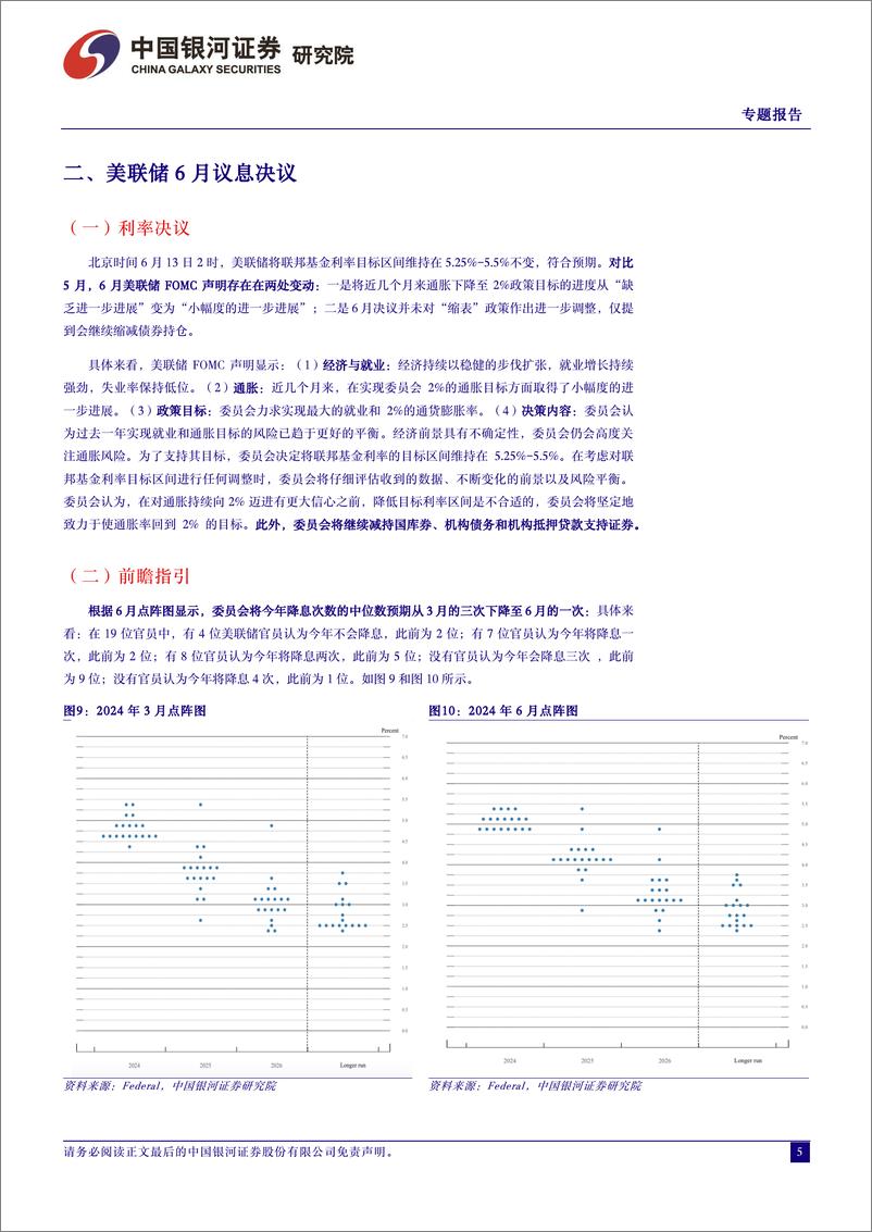 《全球大类资产配置专题报告：在美联储观望中寻求资产配置机会-240613-银河证券-12页》 - 第5页预览图