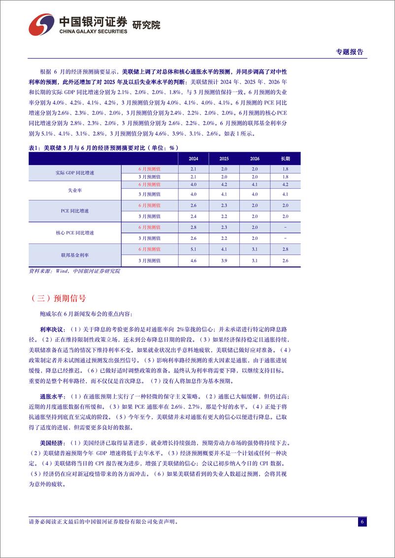 《全球大类资产配置专题报告：在美联储观望中寻求资产配置机会-240613-银河证券-12页》 - 第6页预览图