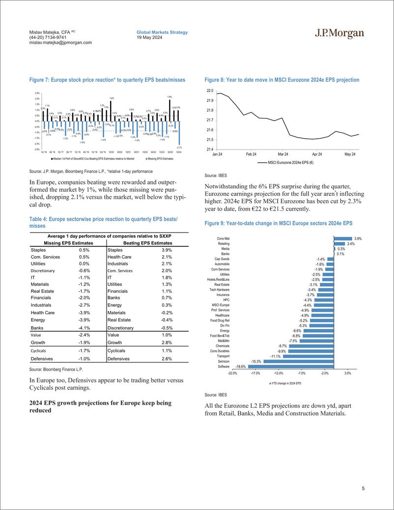 《JPMorgan-Equity Strategy Earnings trends are showing a rotation in ce...-108300076》 - 第5页预览图