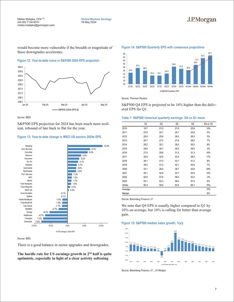 《JPMorgan-Equity Strategy Earnings trends are showing a rotation in ce...-108300076》 - 第7页预览图