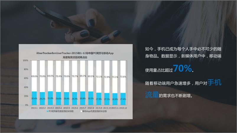 《7311.2017-2018中国电信东莞分公司年度传播策划方案-48P》 - 第6页预览图