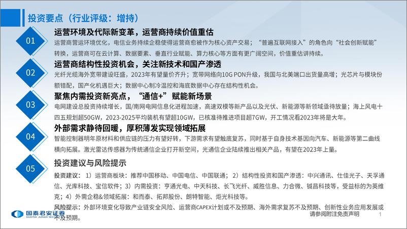 《通信行业2023年度策略：环境和技术的变革，内需与外延的交织-20221213-国泰君安-63页》 - 第3页预览图