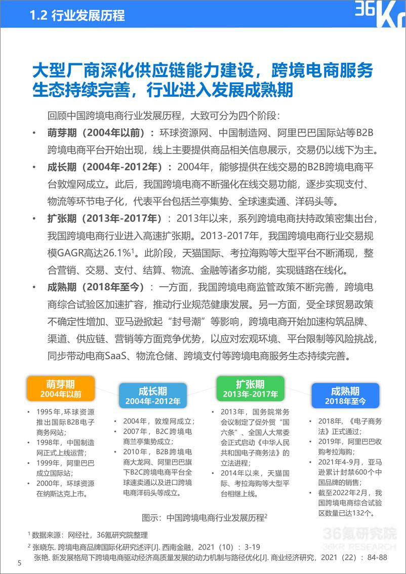 《36Kr-2022年中国跨境电商行业研究报告》 - 第7页预览图