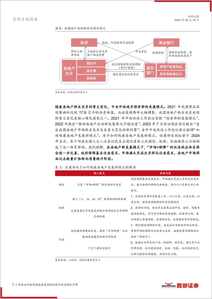 《房地产发展新模式探析：如何理解“市场%2b保障”双轨制-240619-西部证券-17页》 - 第7页预览图