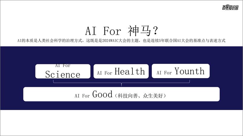 《子君解读_Ai For Health的缘起主题目标》 - 第3页预览图