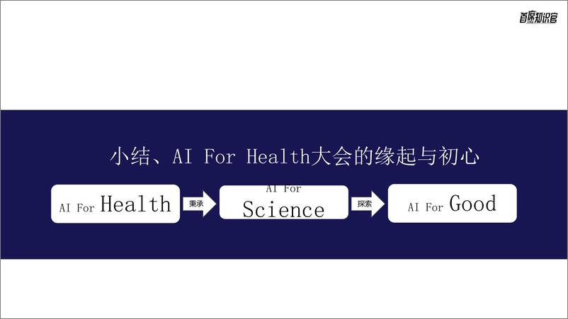 《子君解读_Ai For Health的缘起主题目标》 - 第7页预览图