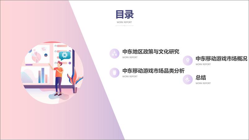 《2023中东移动游戏市场洞察报告-34页》 - 第5页预览图