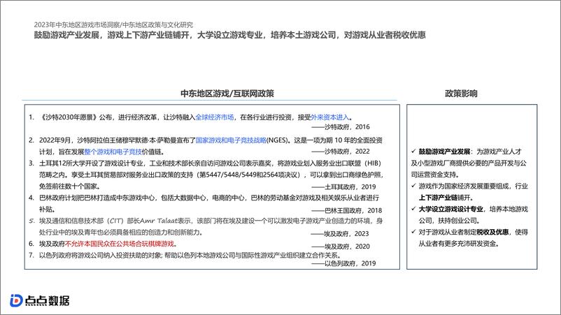 《2023中东移动游戏市场洞察报告-34页》 - 第8页预览图