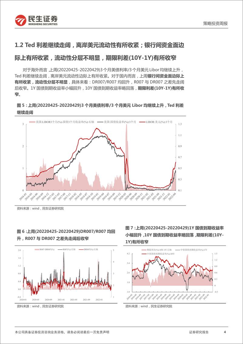 《资金跟踪系列之二十：两融“新低”，“长钱”回归-20220502-民生证券-27页》 - 第5页预览图