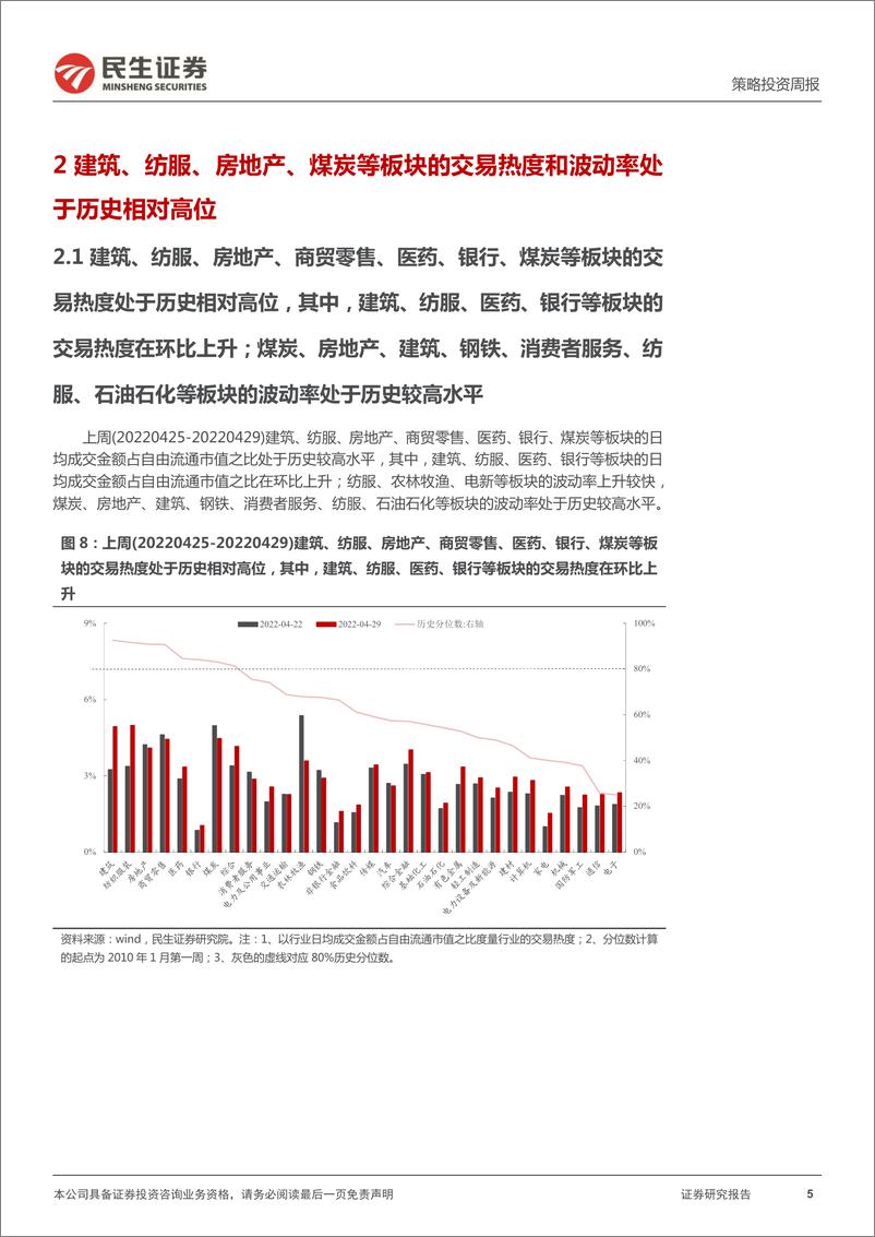 《资金跟踪系列之二十：两融“新低”，“长钱”回归-20220502-民生证券-27页》 - 第6页预览图