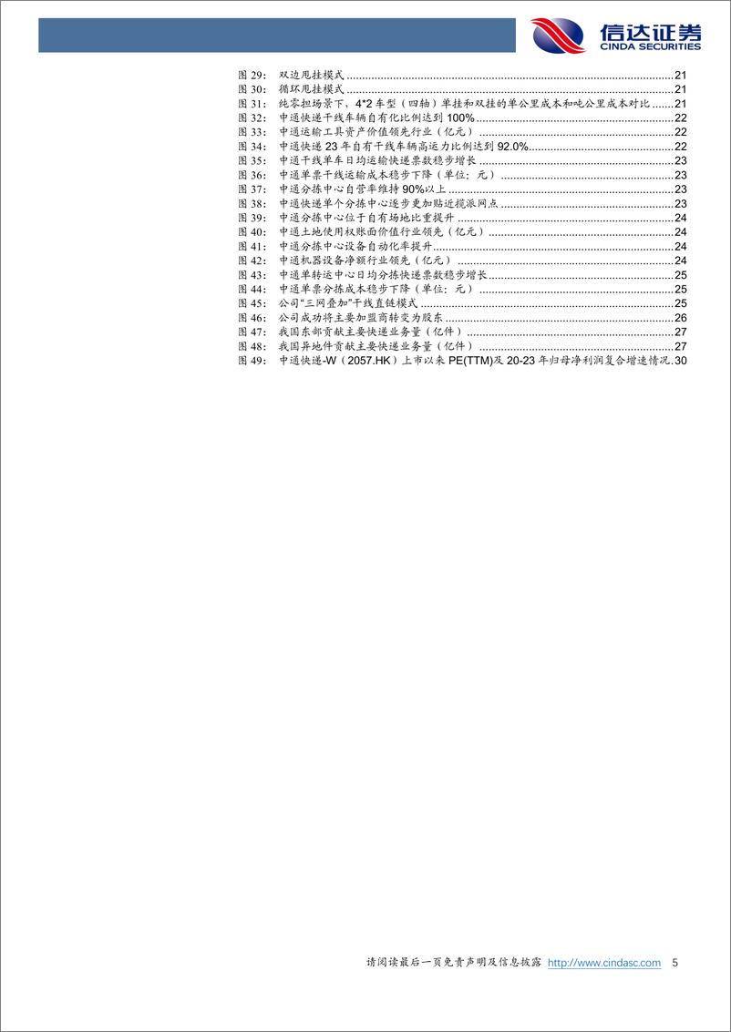 《信达证券-中通快递-W-02057.HK-深度报告：中国电商快递龙头，资产及管理双领军》 - 第5页预览图