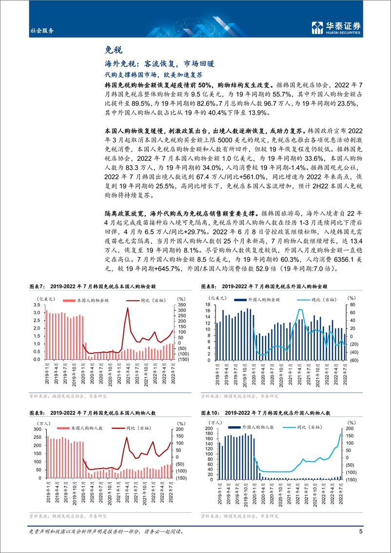 《社会服务行业复苏系列三：旅游度假消费重返增长-20220908-华泰证券-24页》 - 第6页预览图