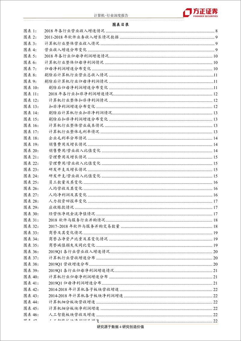 《计算机行业：计算机行业2018年基本面大幅改善，供需分析表明2019年仍是首选-20190509-方正证券-38页》 - 第5页预览图