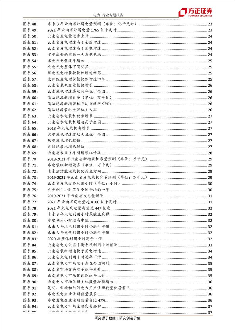 《电力行业专题报告：区域电力市场报告1，云南省电力供需格局改善，市场化电价有望回升-20190717-方正证券-41页》 - 第6页预览图