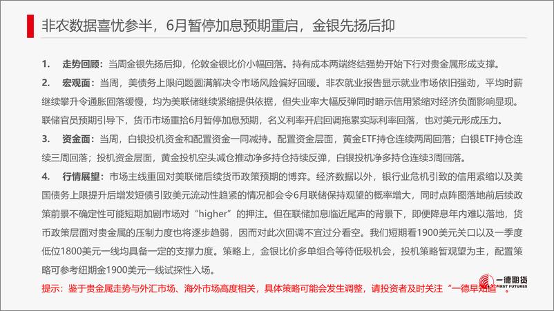 《贵金属：非农数据喜忧参半，6月暂停加息预期重启，金银先扬后抑-20230604-一德期货-29页》 - 第3页预览图