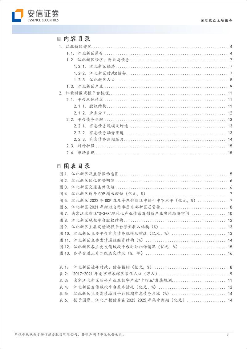 《国家级新区城投平台梳理（6）：南京江北新区-20230527-安信证券-18页》 - 第4页预览图