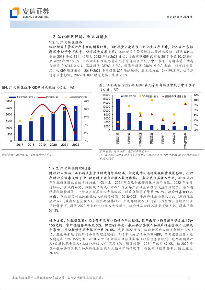 《国家级新区城投平台梳理（6）：南京江北新区-20230527-安信证券-18页》 - 第8页预览图