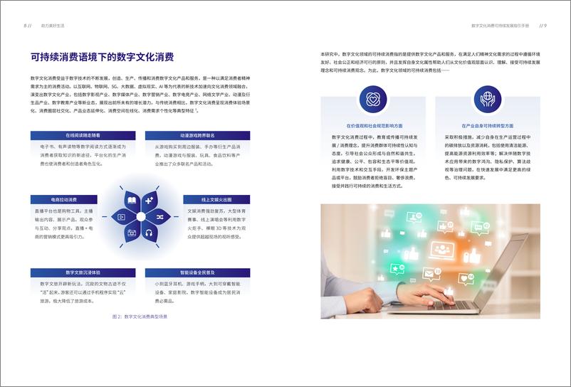 《数字文化消费可持续发展指引手册-24页》 - 第6页预览图