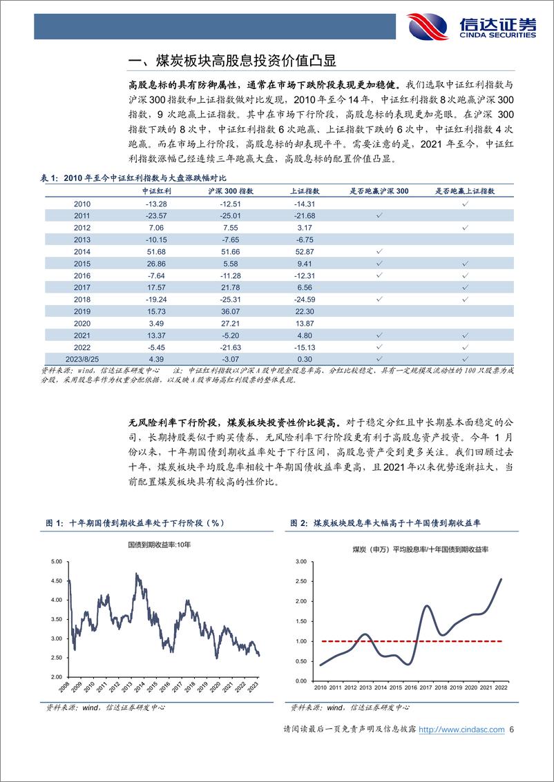 《煤炭开采行业深度：从煤企分红能力和分红意愿看高股息资产价值-20230904-信达证券-31页》 - 第7页预览图