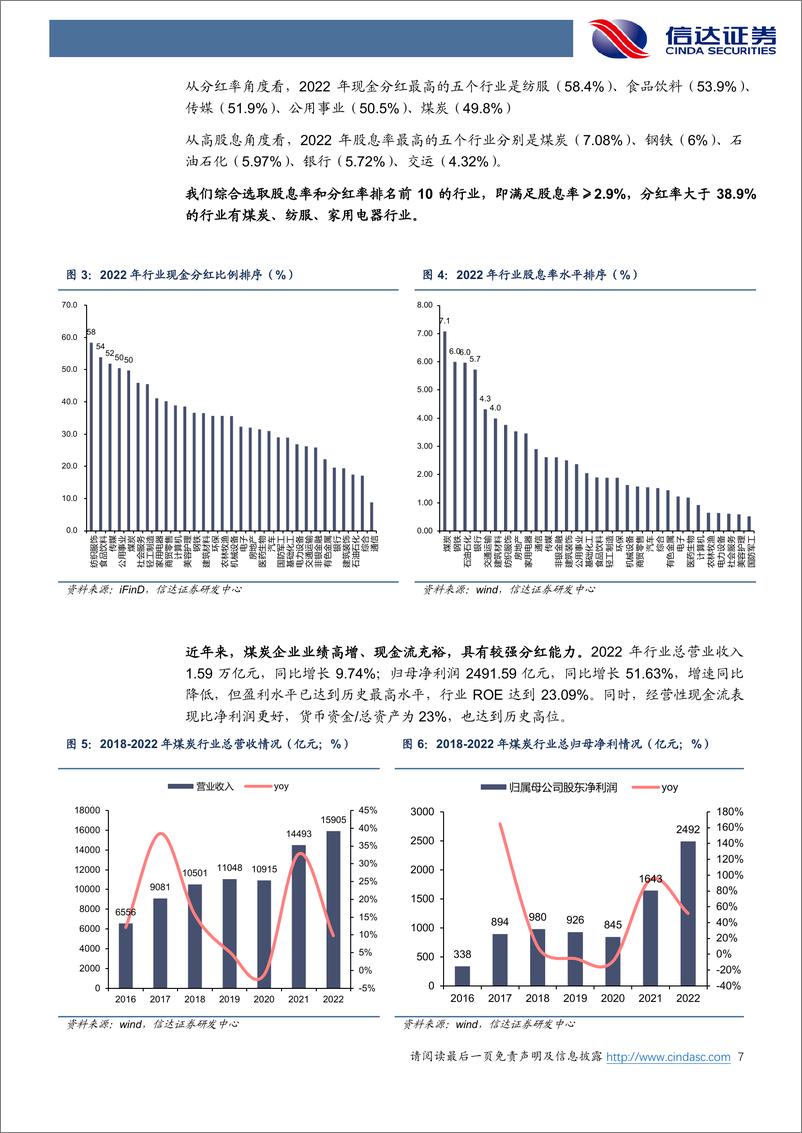 《煤炭开采行业深度：从煤企分红能力和分红意愿看高股息资产价值-20230904-信达证券-31页》 - 第8页预览图