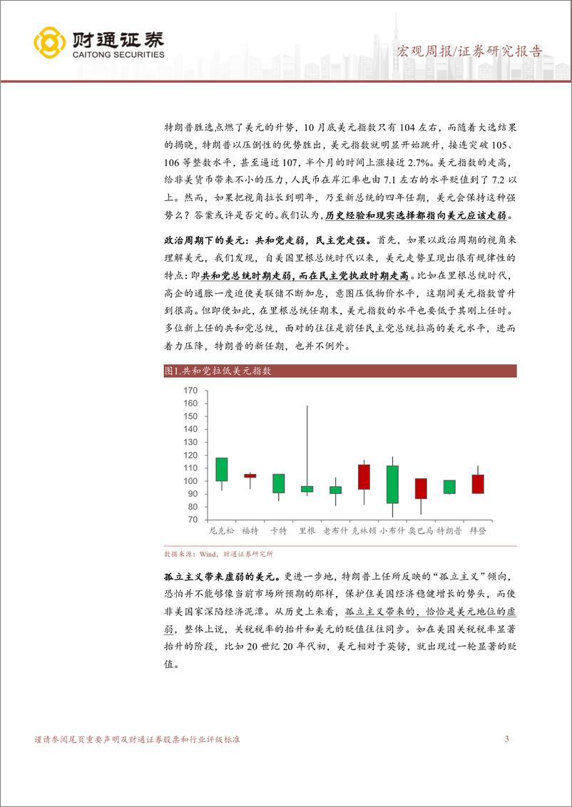 《宏观备忘录第1期：美元应该走弱-241117-财通证券-11页》 - 第3页预览图